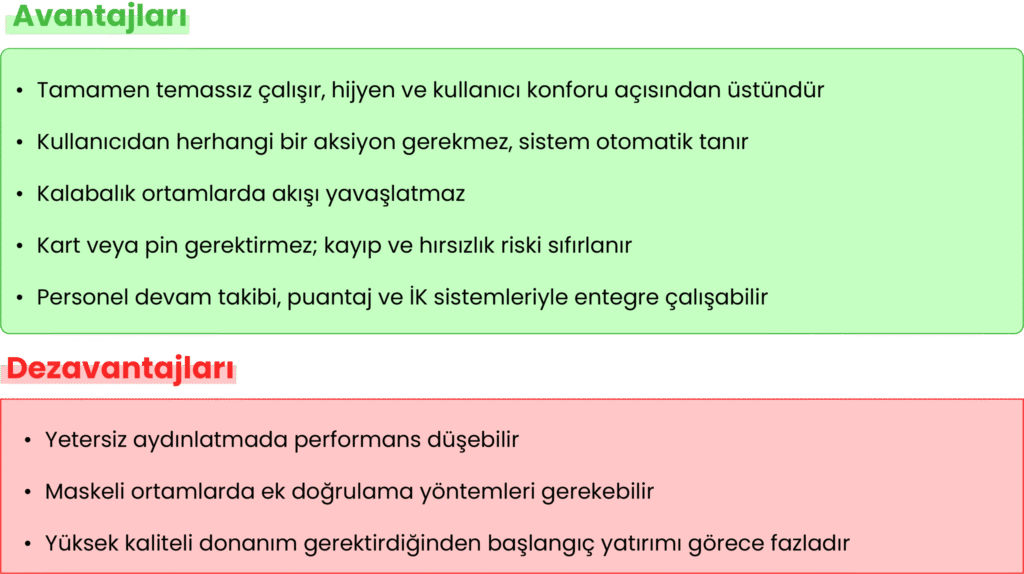 yuz-tanima-sistemleri-avantajlari-ve-dezavantajlari-listesi